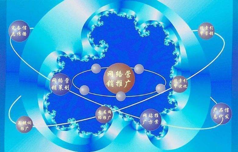 泰山新媒体运营企业需要掌握的网络推广技巧有哪些